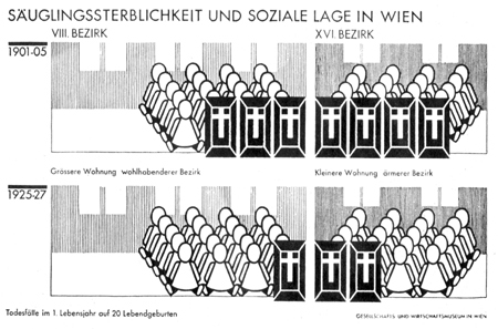 Galerie_neurath4_wildeis