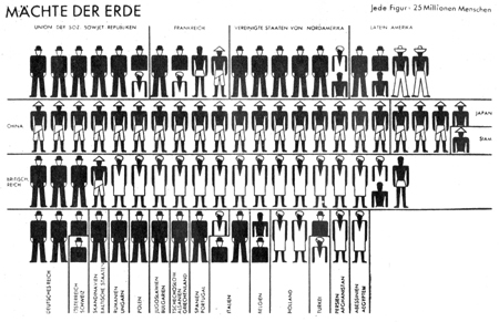 Galerie_neurath_wildeis